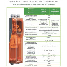 Вводной щиток ЩСКО-450FU-102. Соединительный, для опор освещения. Квиттер.