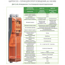 Вводной щиток ЩСКО-535QF-102. Соединительный, для опор освещения. Квиттер.